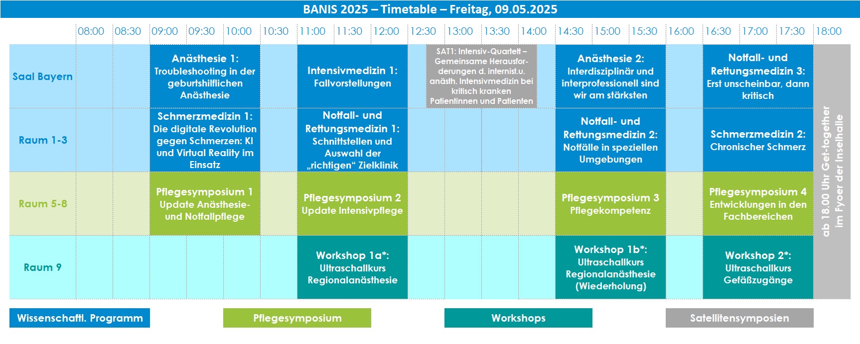 BANIS 2025 Timetable - Freitag