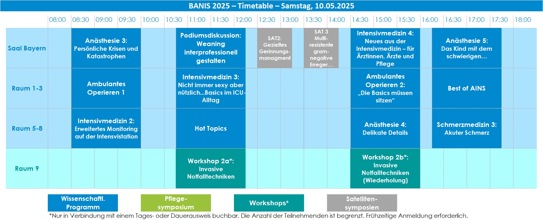 BANIS 2025 Timetable - Samstag